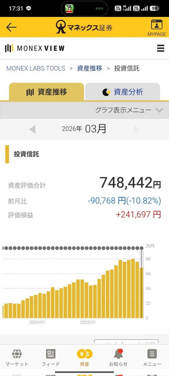 レバナス毎日積立マン tweet media