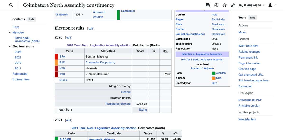Internal conflict in #BJP? #Coimbatore (North) candidate quietly changed from #Vanathi Srinivasan to #Annamalai Kuppusamy in latest revision. Signals deeper reshuffle ahead of 2026?
<a href="/PeralaiTv/">Peralai</a> <a href="/U2Brutus_off/">U2 Brutus</a> <a href="/THE_INDRA_KUMAR/">Indra Kumar Theradi</a>