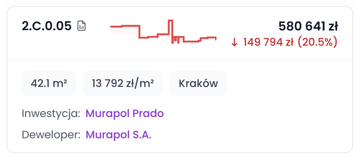 Betonowe Złoto ® tweet media