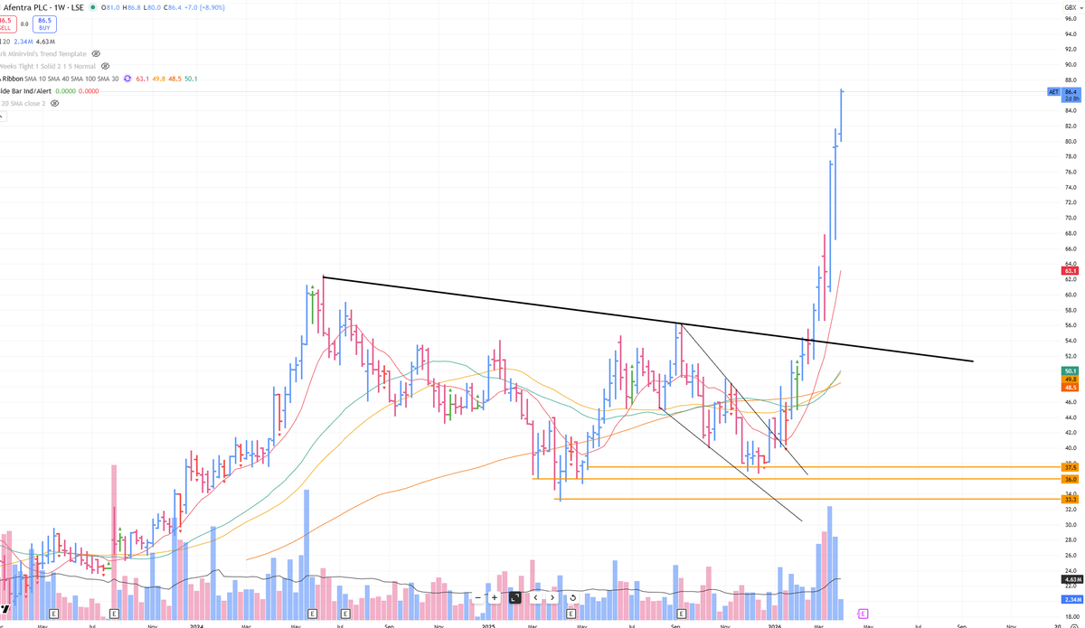 OllieRowe tweet media