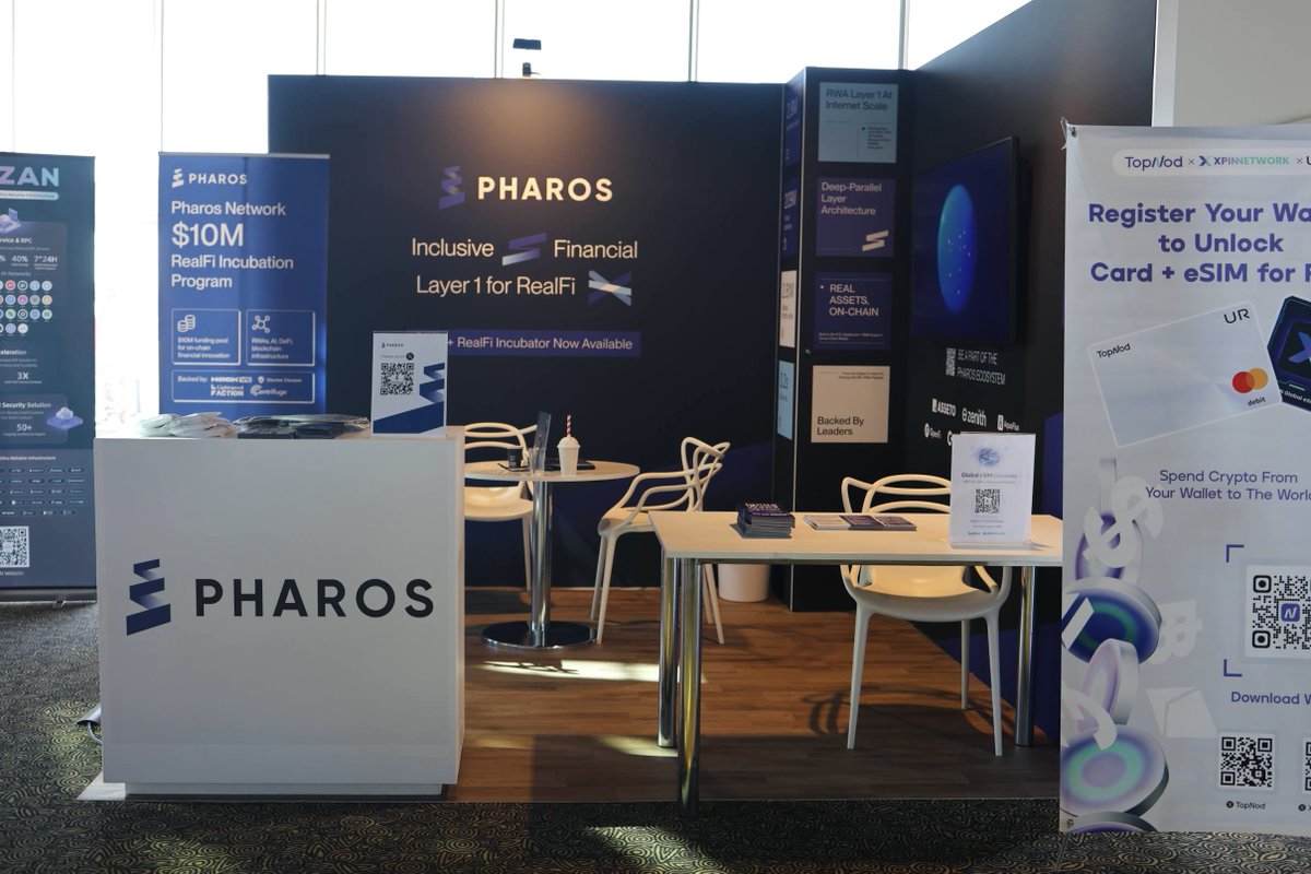 Pharos | Testnet Live tweet media