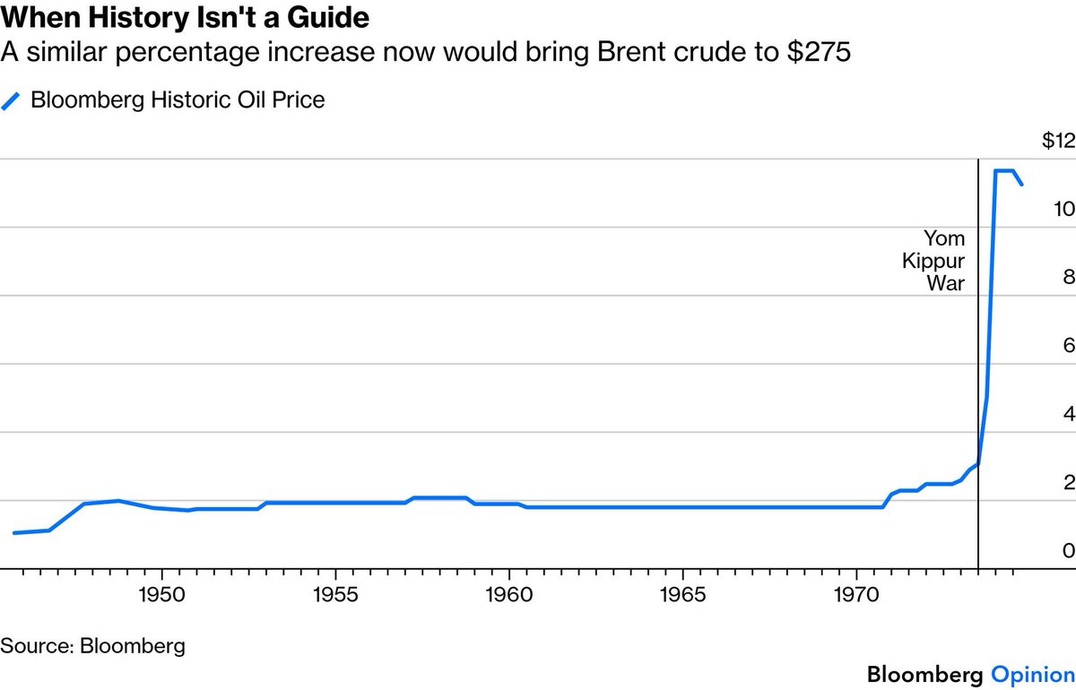 Philip Pilkington tweet media