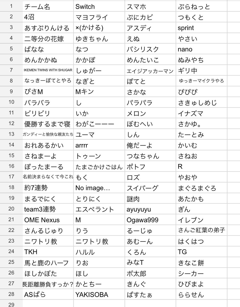 森のぷにさん tweet media