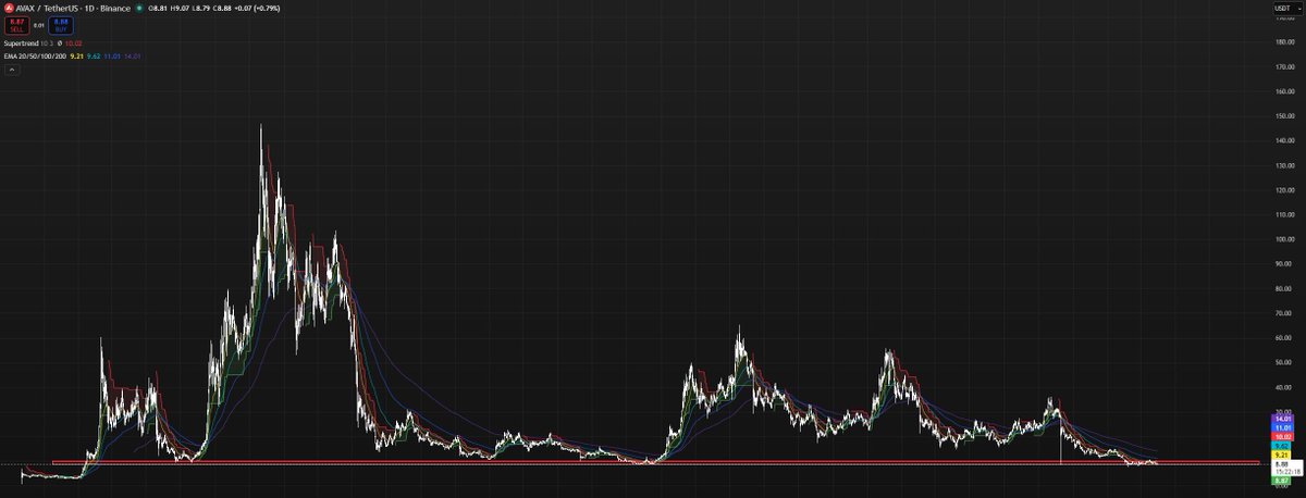 chill.eth tweet media