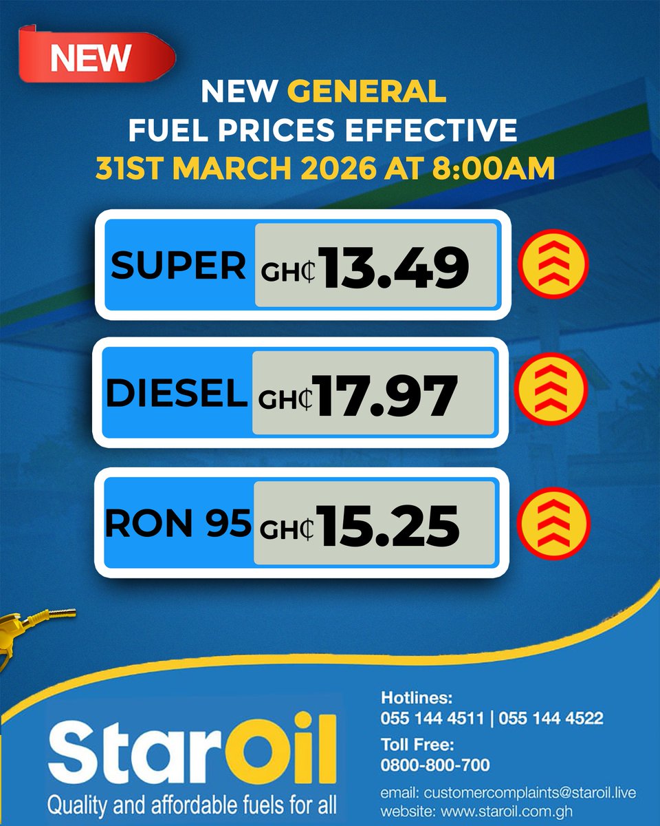 StarOil Ghana tweet media