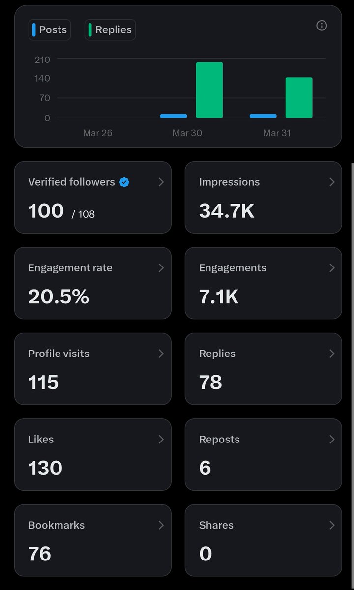 Minus Auto tweet media