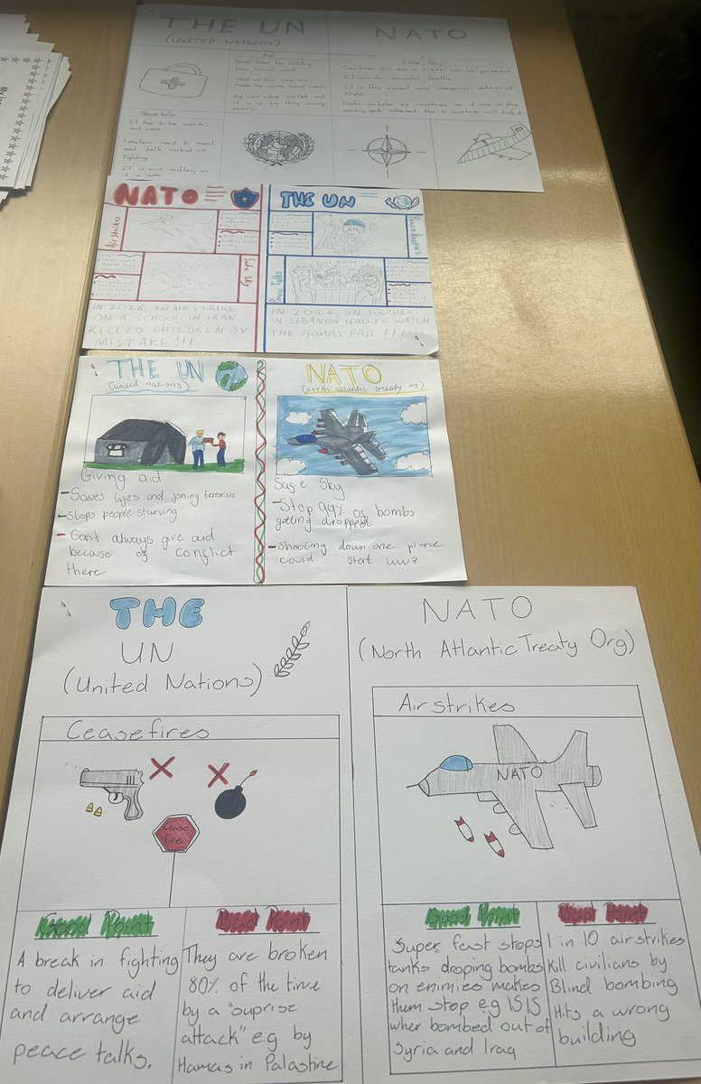 Modern Studies St Margaret Mary's tweet media