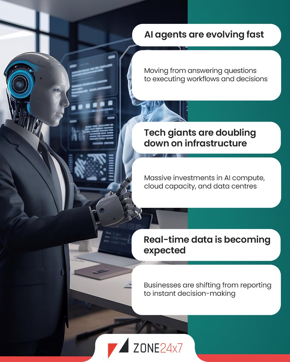 Zone24x7 tweet media