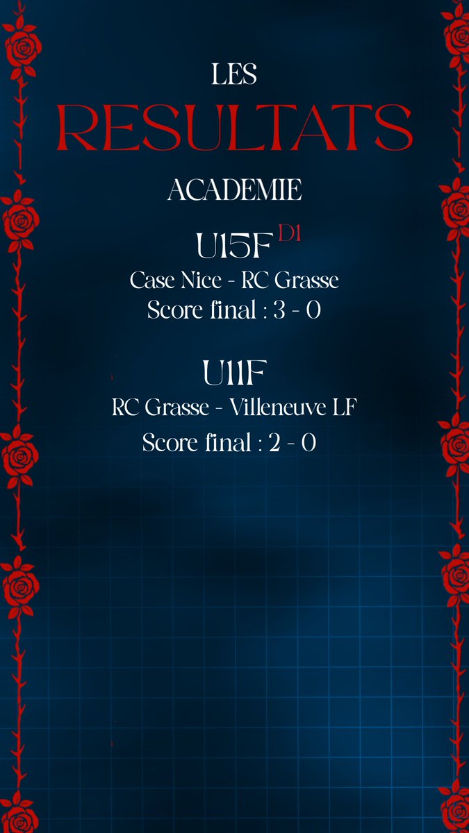 Racing Club de Grasse tweet media