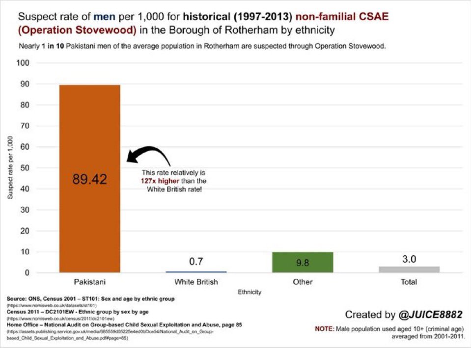 Sensitive Young Saxon tweet media
