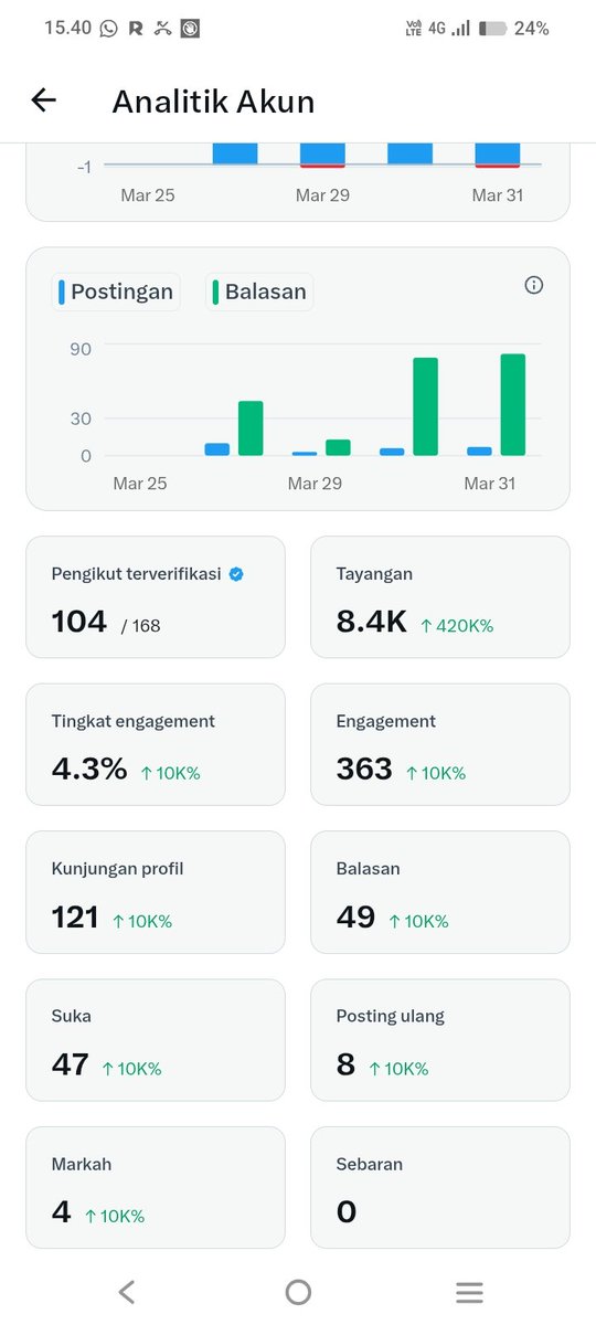 miaw ♡︎ tweet media