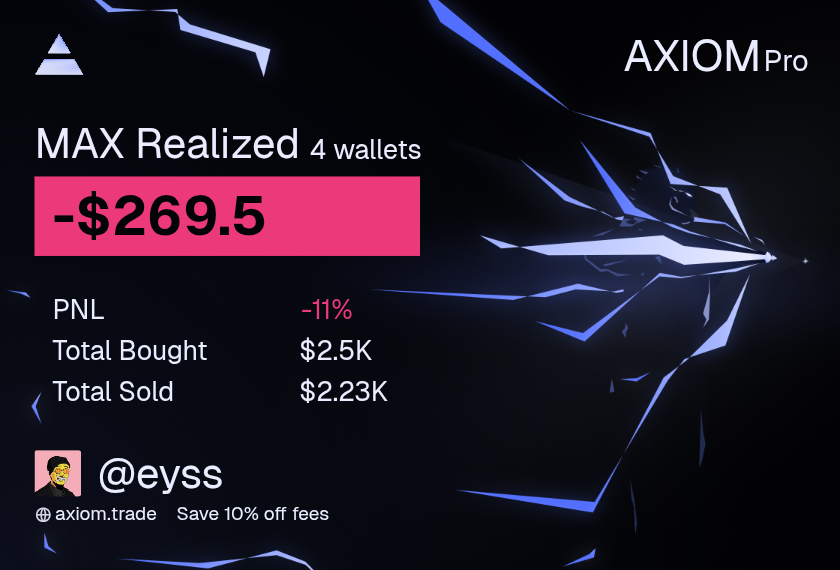 atzy_crypto's tweet photo. Who's even up in memescope monday?! https://t.co/Swn0qgdJ98