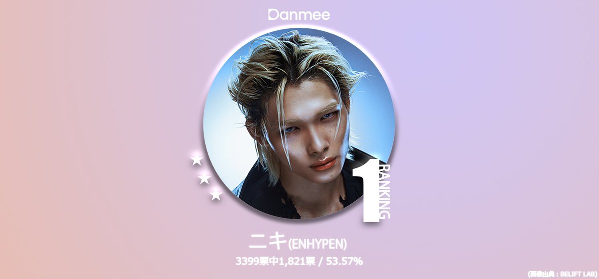 Danmee - ダンミ：韓国ドラマとK-POPのランキング＆リサーチ tweet media