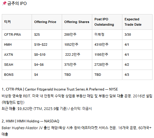 미국증시 관련 이미지