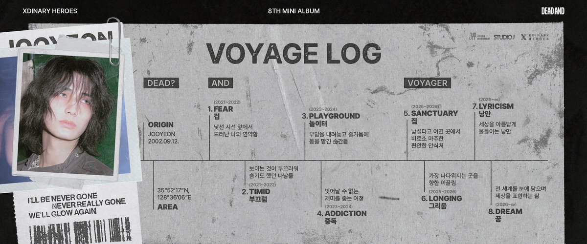 Xdinary Heroes tweet media