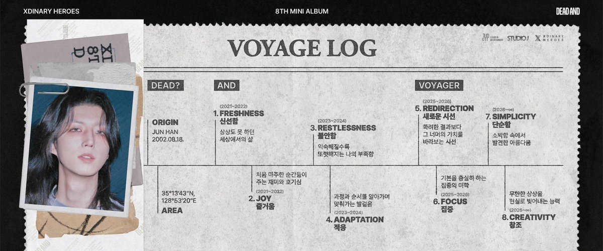 Xdinary Heroes tweet media