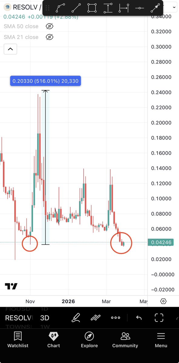 BitcoinHabebe tweet media