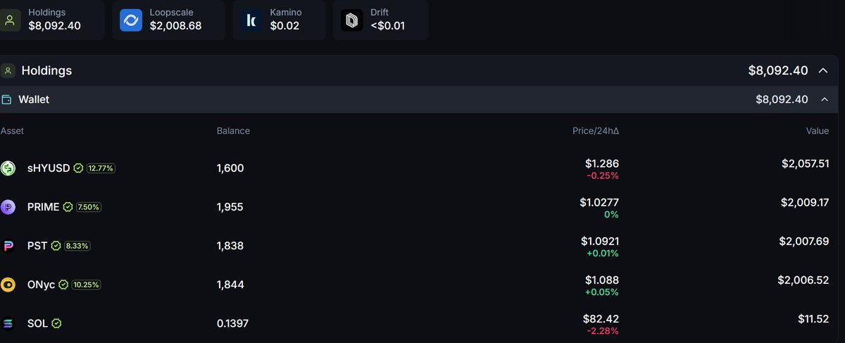 Soldiary tweet media