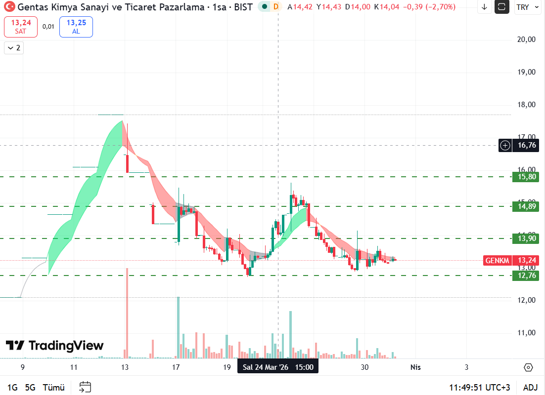 MRS İnsight tweet media