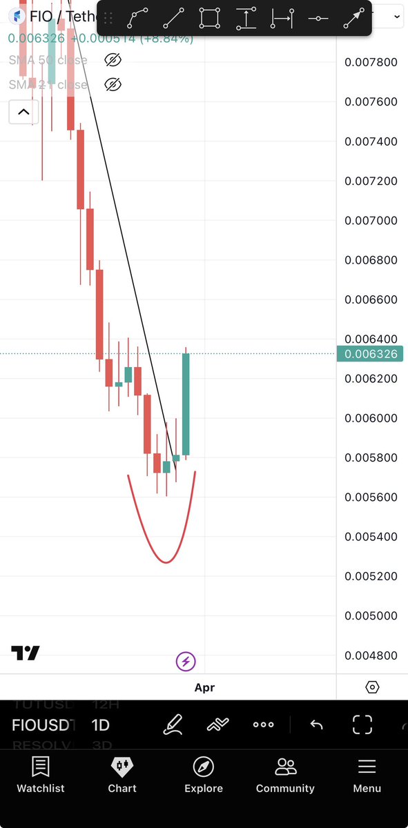 BitcoinHabebe tweet media