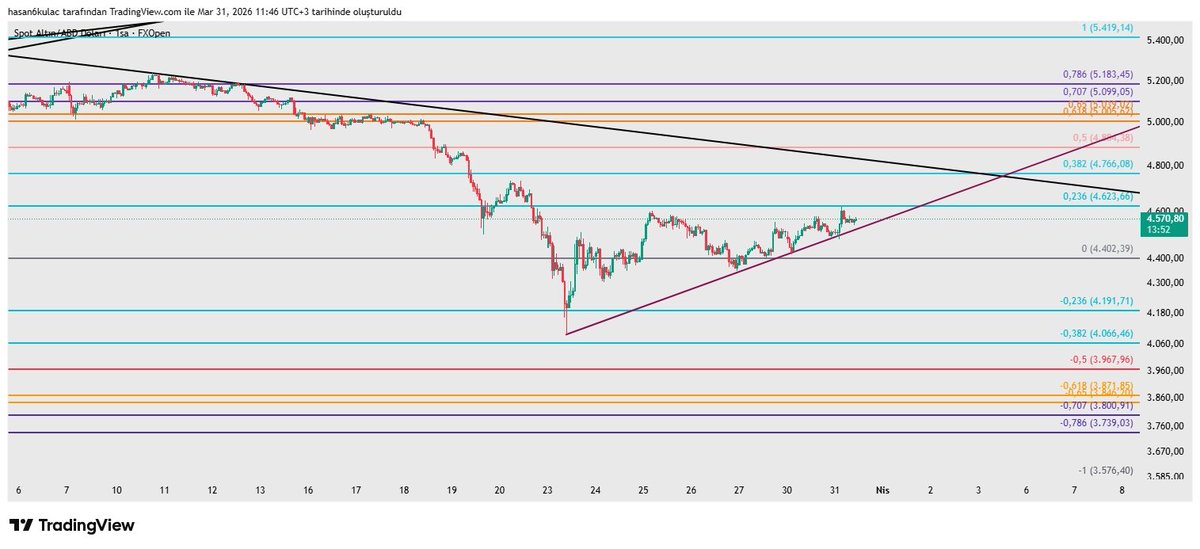 MÜNZEVİ tweet media