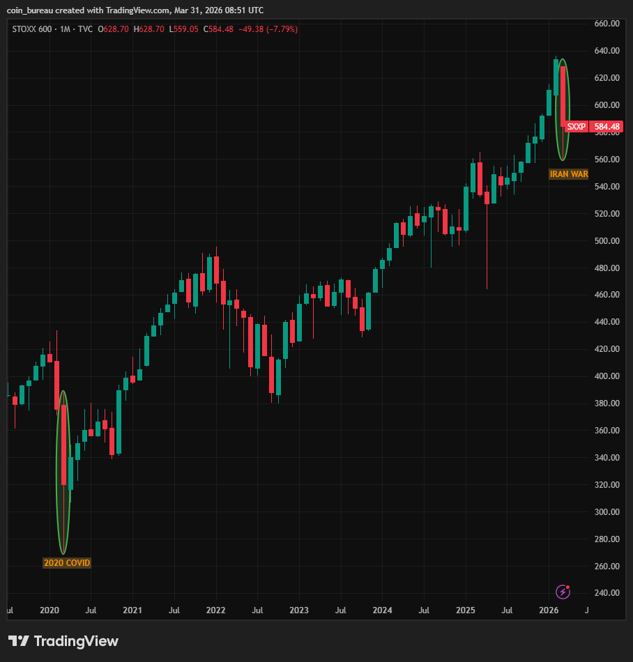 Coin Bureau tweet media
