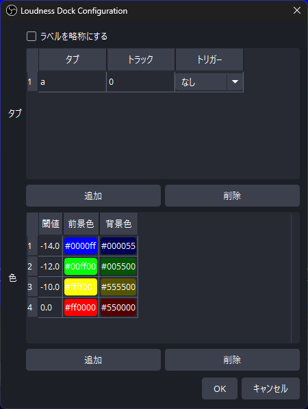 冷水ぬるめ🎸/ 歌と作曲のVTuber tweet media