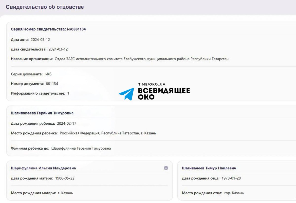 Кубанская Народная Республика tweet media