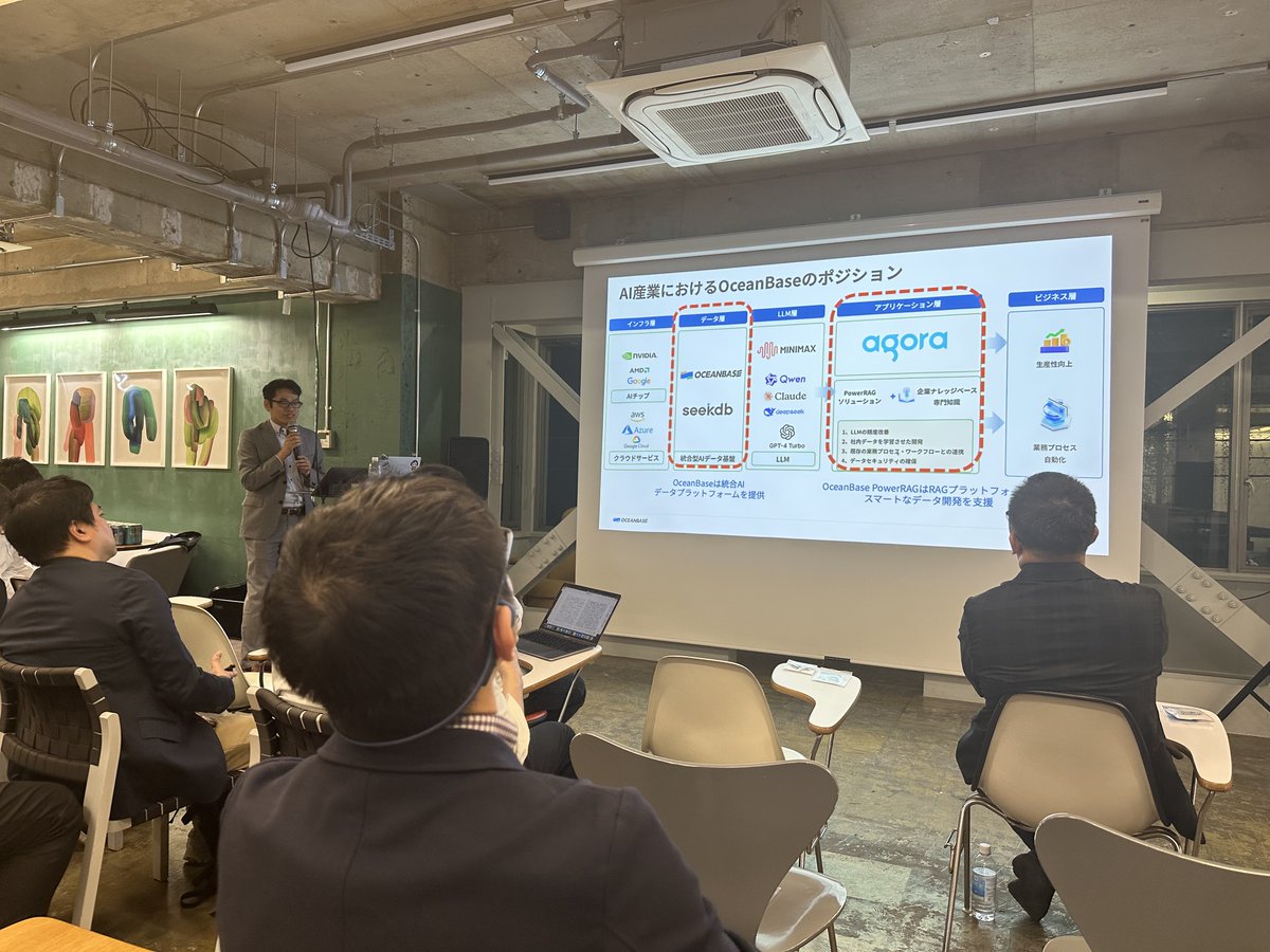 OceanBaseDB's tweet image. That’s a wrap on Voice AI × Anime at #AnimeJapan! 🎙️🇯🇵

Thanks @AgoraIO for hosting us alongside @MiniMax_AI, @AkoolInc, Sentino &amp;amp; @VCUBE_official!

Loved showing how OceanBase RAG powers ultra-fast context for seamless Voice AI characters. ⚡

#OceanBase #VoiceAI #Agora #RAG