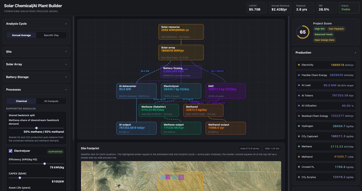 Ben Schrauwen tweet media