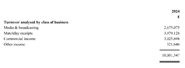 Toby Trumper tweet media