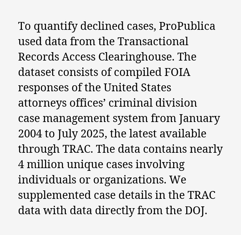 FOIA // FEED tweet media