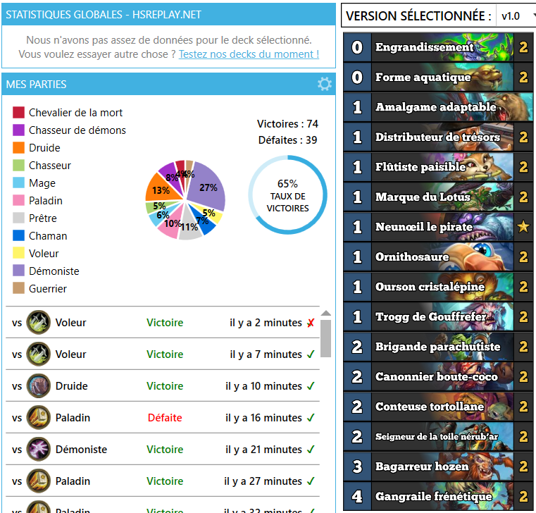 Pelthune Hearthstone / HS FR tweet media