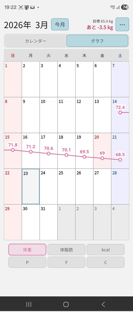 さんぽこーど tweet media