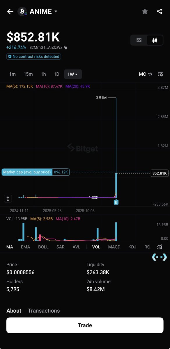 Happy mate tweet media