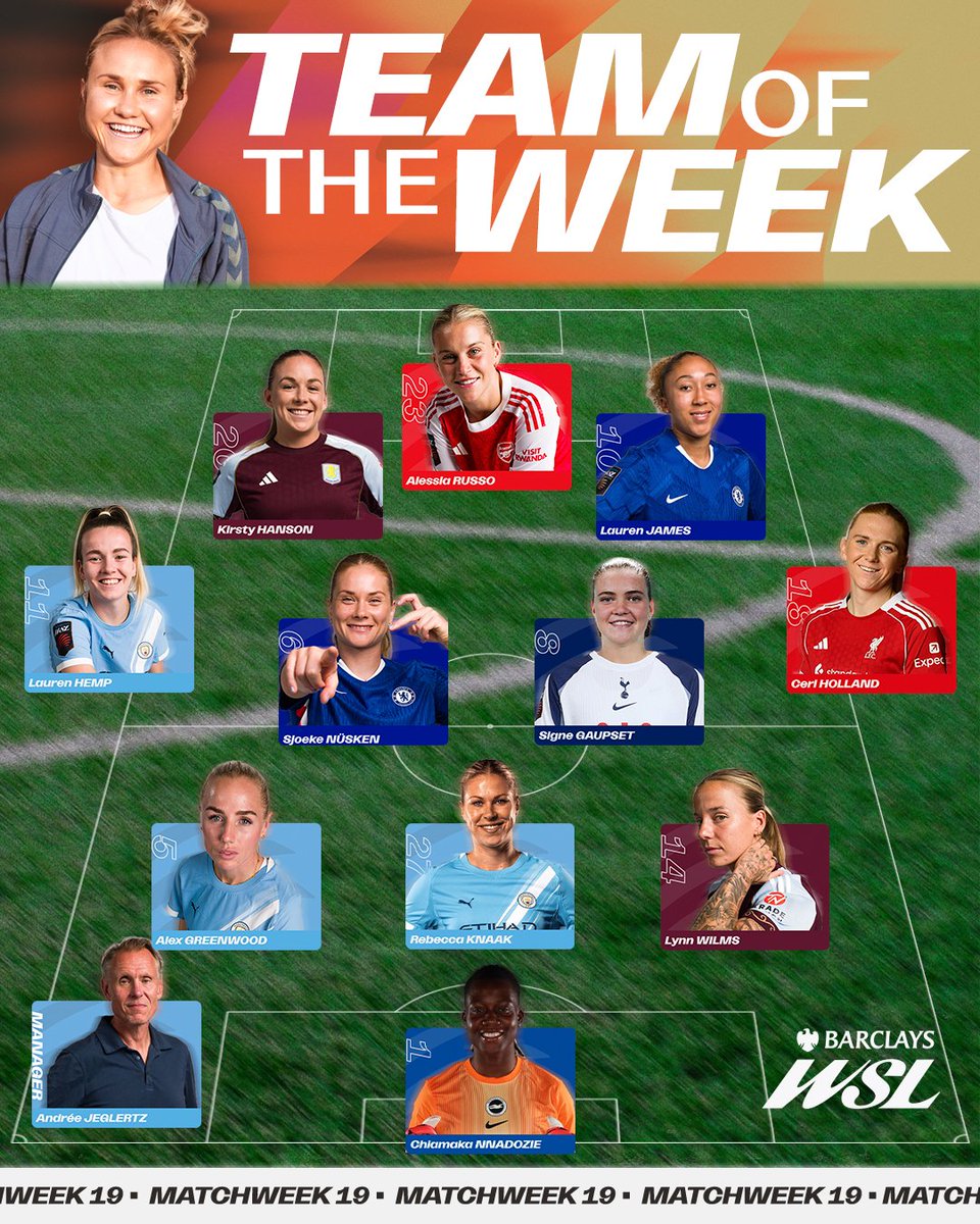 Barclays Women's Super League tweet media