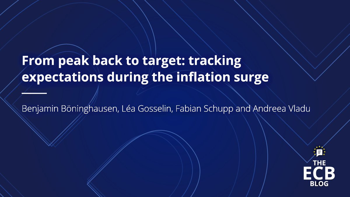 European Central Bank tweet media