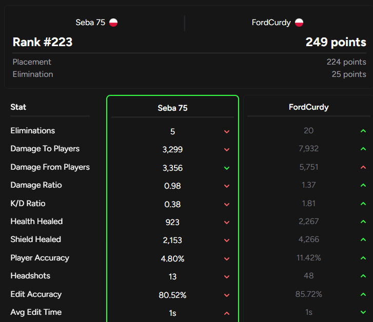 FordCurdy tweet media