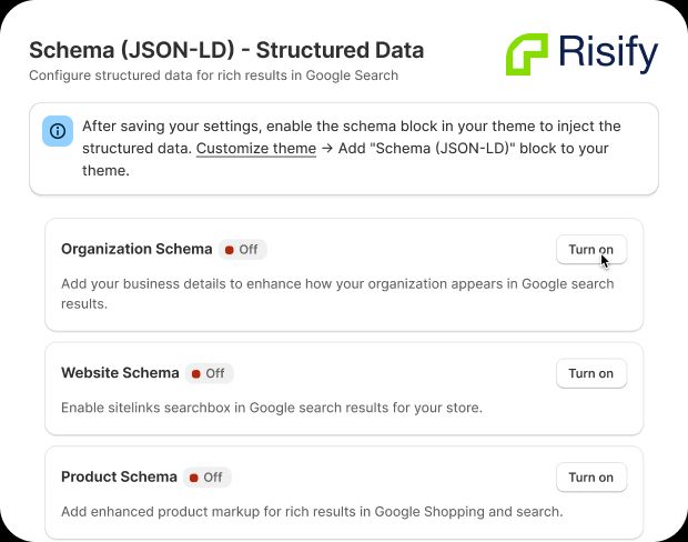 Risify | Shopify Structure & AI Visibility tweet media
