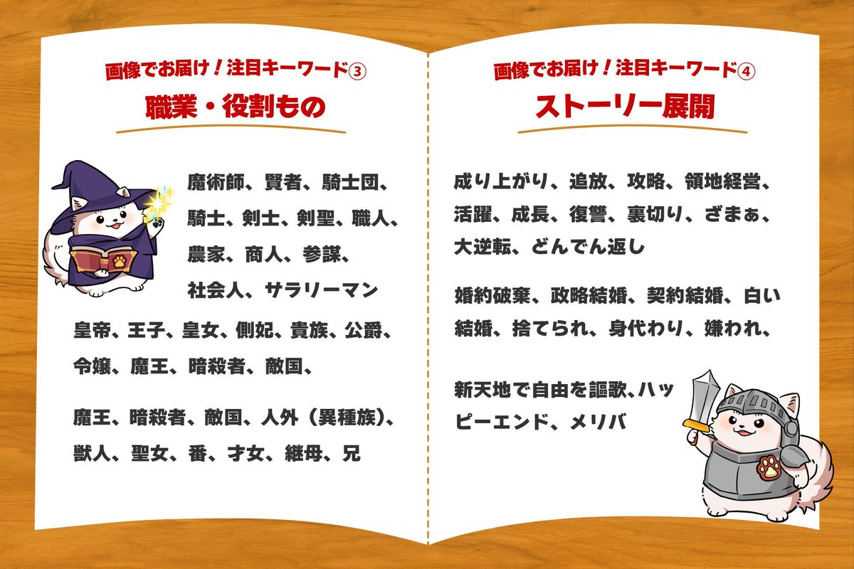 ネット小説大賞｜ネトコン公式 tweet media