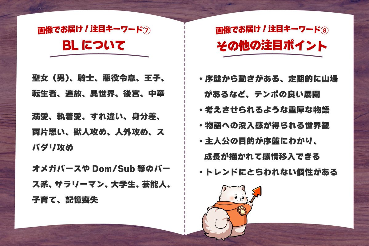 ネット小説大賞｜ネトコン公式 tweet media