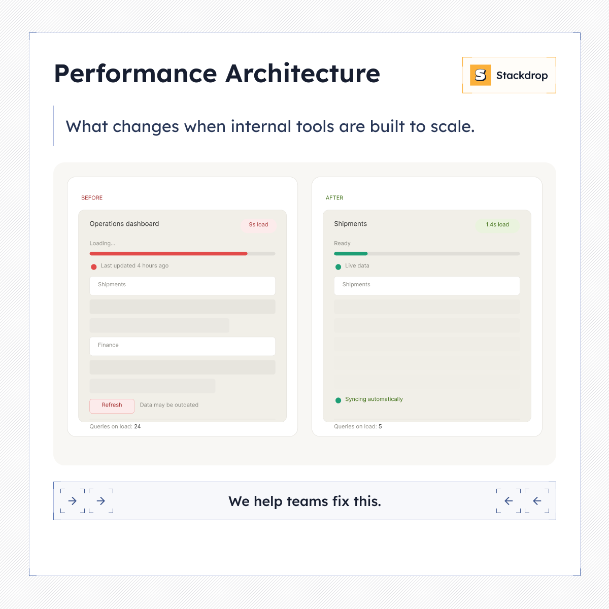 Stackdrop tweet media