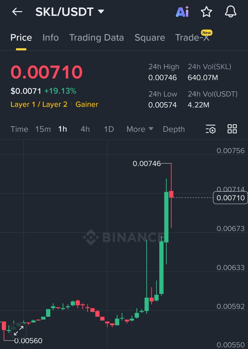 Shaun Analysis tweet media