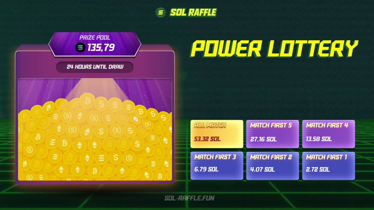 Sol Raffle tweet media