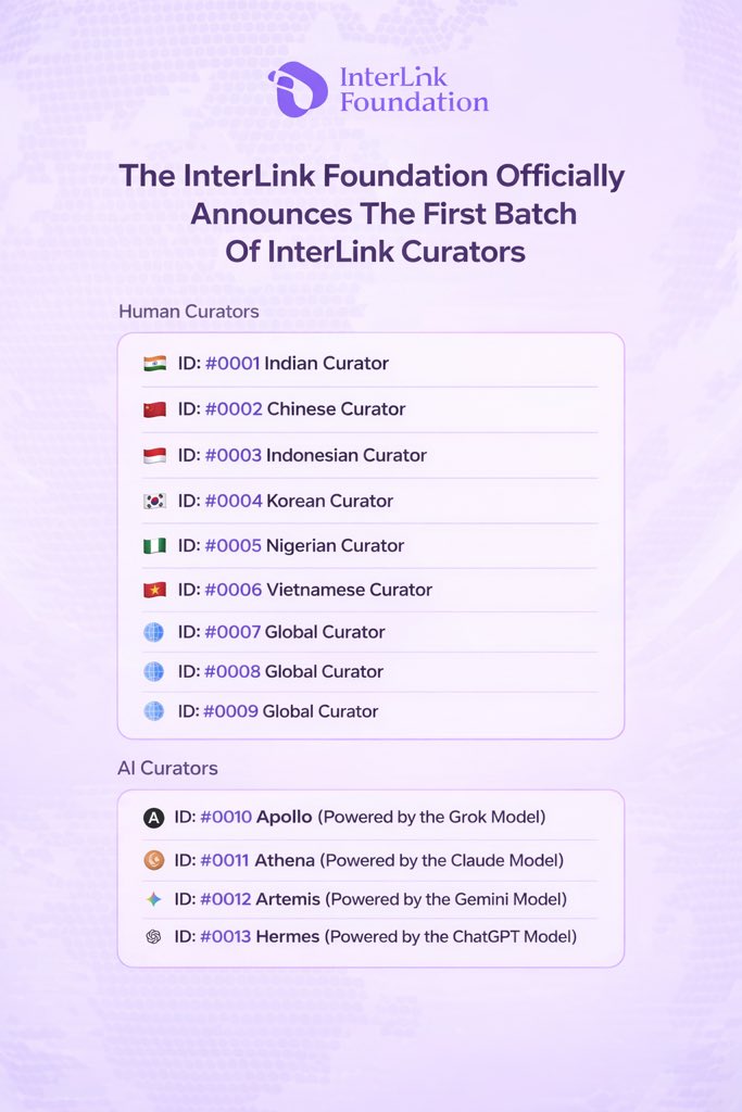 Lecan - Ambassador of Interlink Labs tweet media