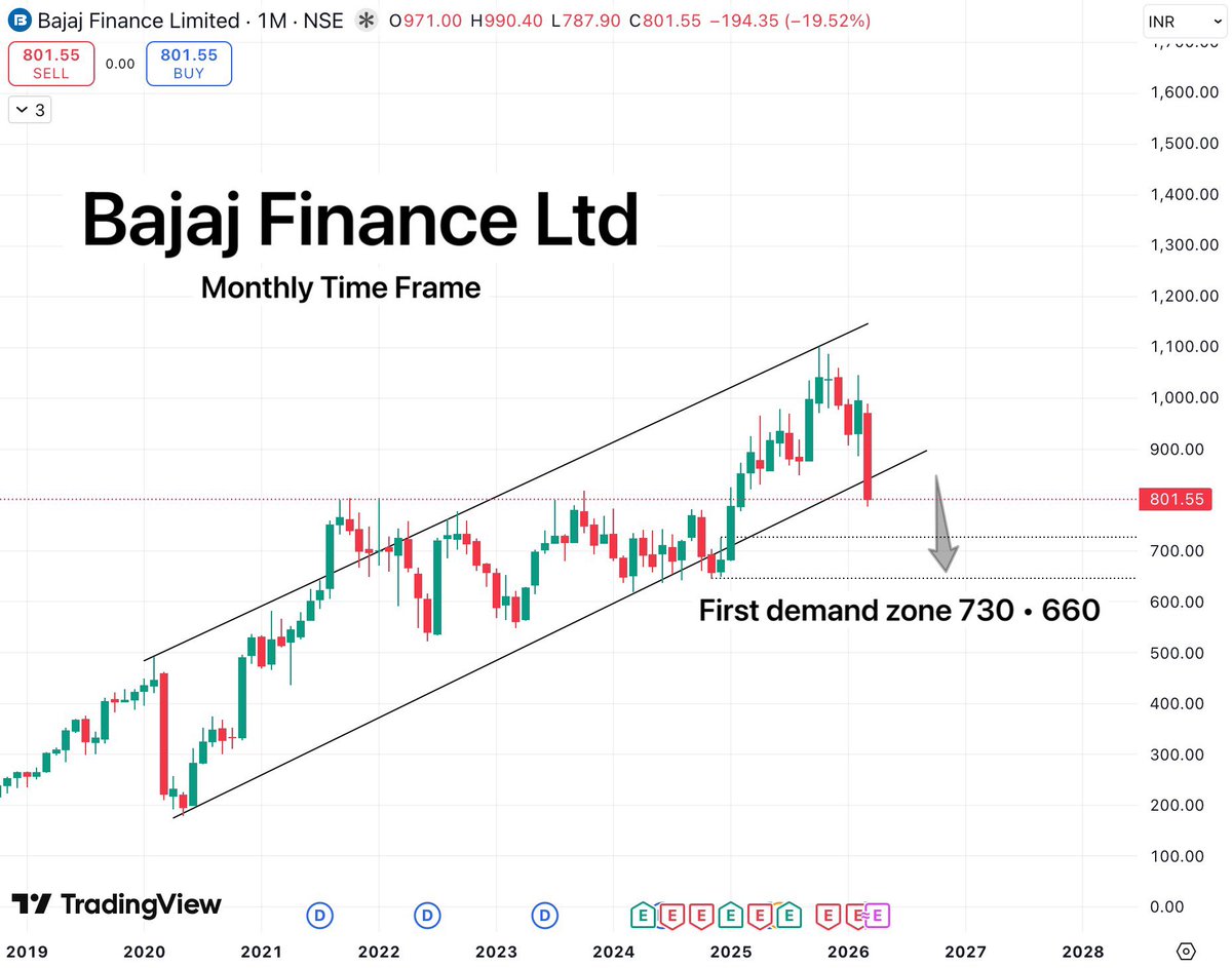 Aman Sharma tweet media