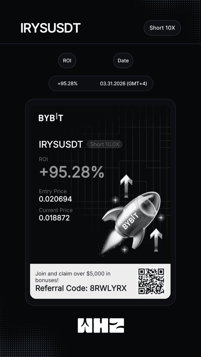 WHZ ROIs tweet media