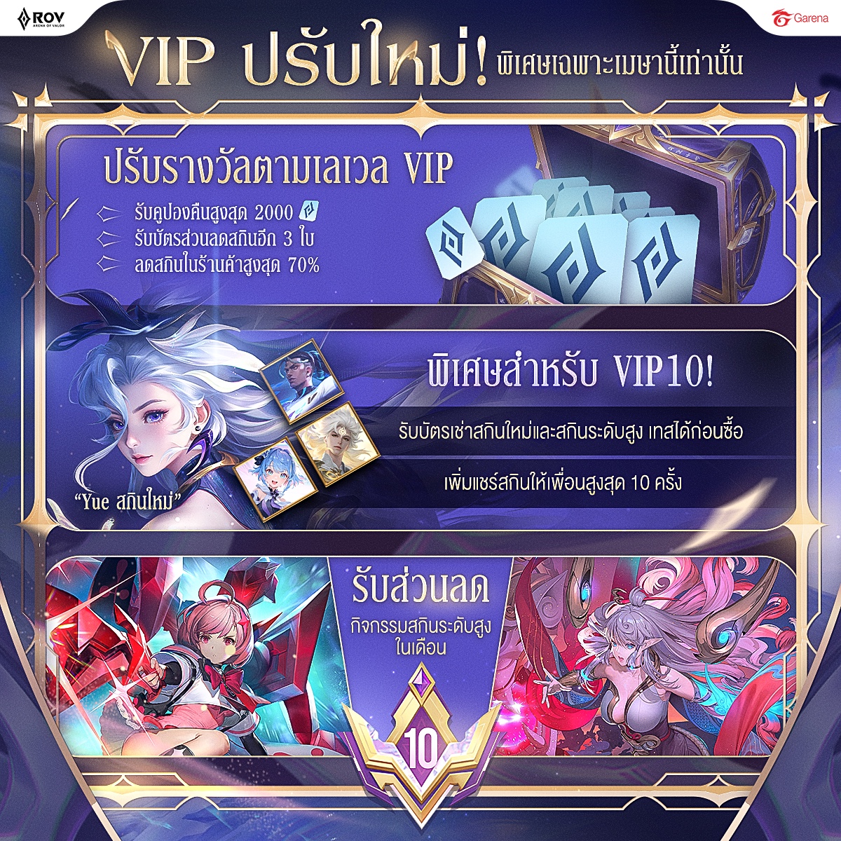 Garena RoV Thailand tweet media