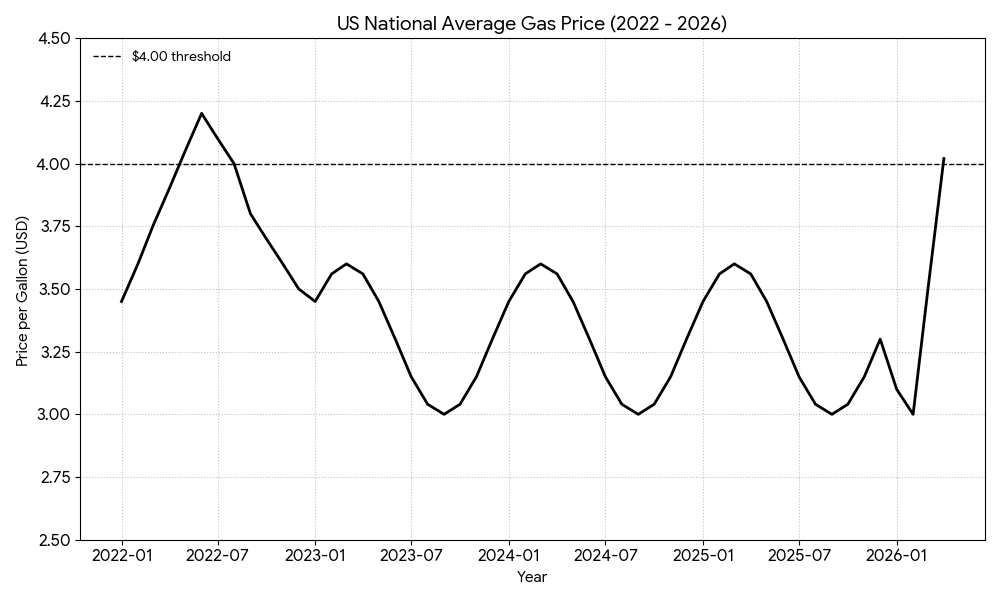 Solid Intel 📡 tweet media
