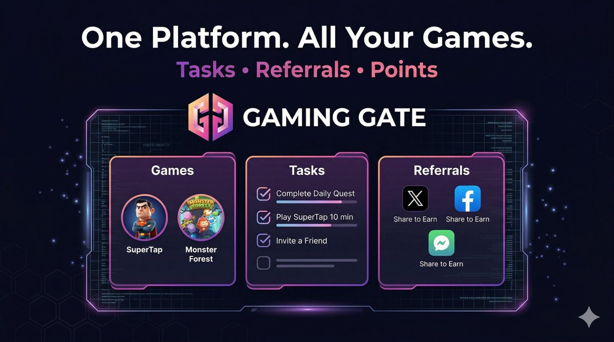 Gaming Gate tweet media